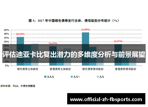 评估迪亚卡比复出潜力的多维度分析与前景展望 评估迪亚卡比复出潜力的多维度分析与前景展望