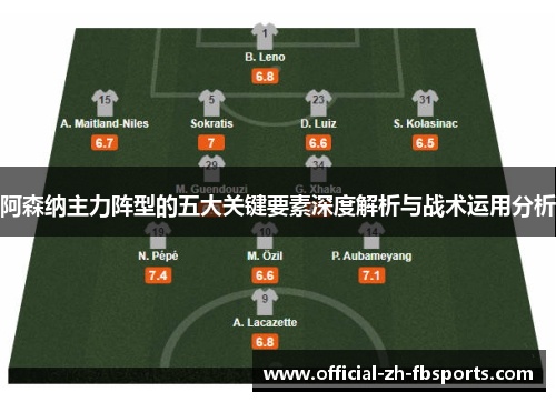 阿森纳主力阵型的五大关键要素深度解析与战术运用分析