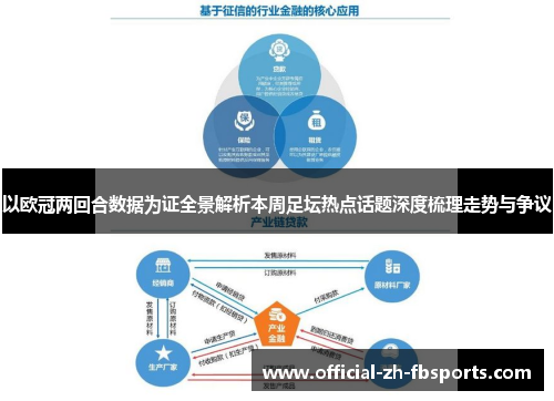 以欧冠两回合数据为证全景解析本周足坛热点话题深度梳理走势与争议