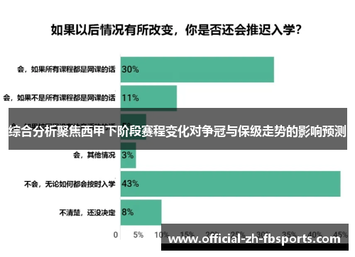 综合分析聚焦西甲下阶段赛程变化对争冠与保级走势的影响预测